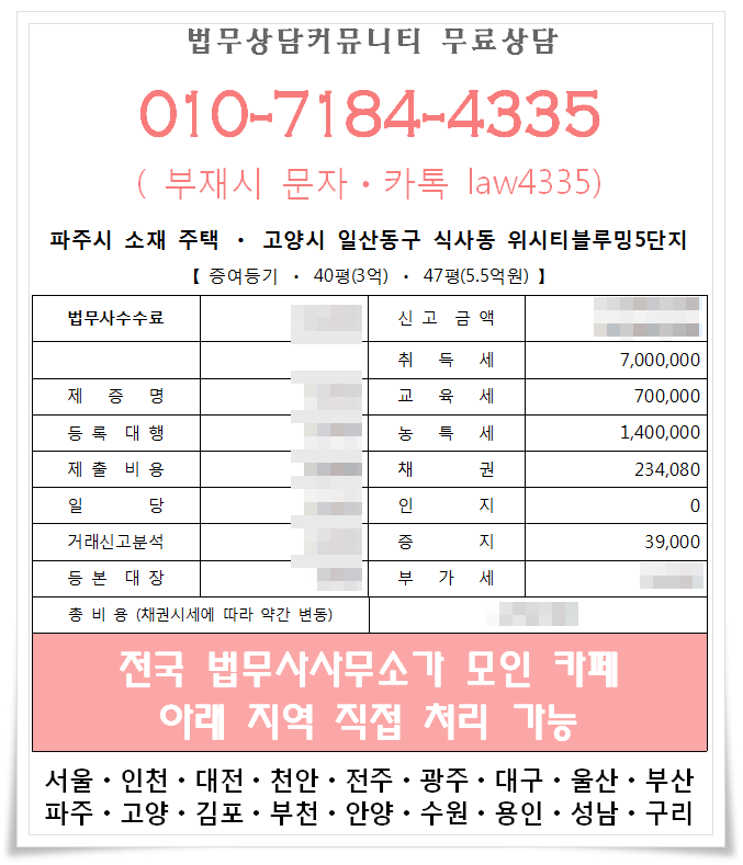 천안법무사사무소 이혼재산분할 증여 전후 차이