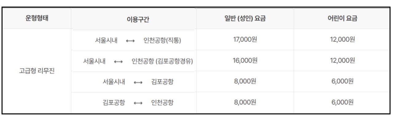 공항리무진-공항버스-예약-이용요금