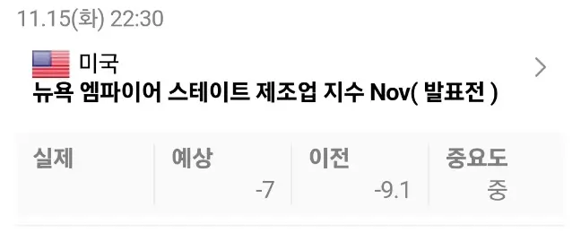뉴욕엠파이어스테이트제조업지수