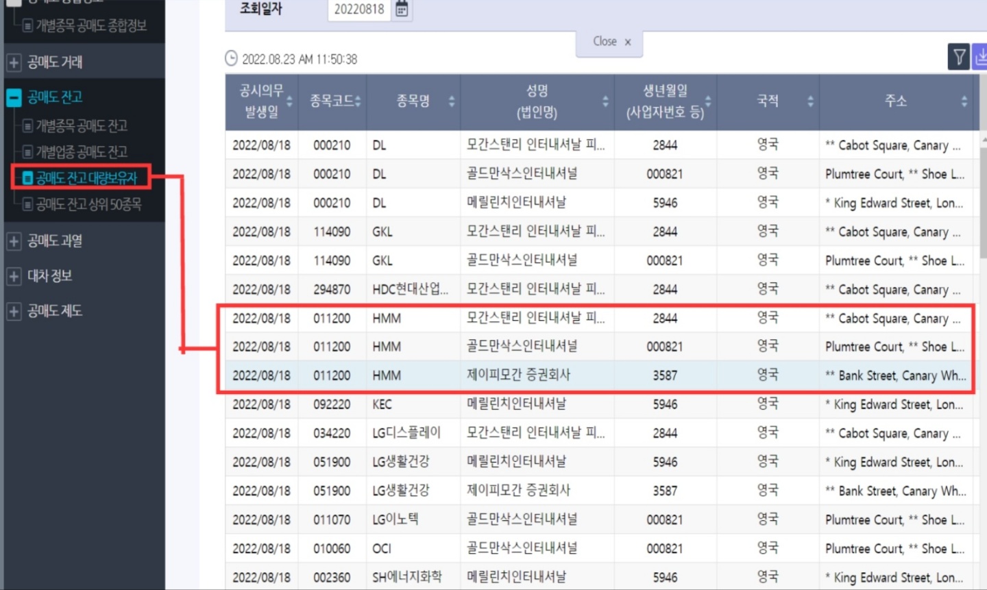 공매도 잔고 대량 보유자