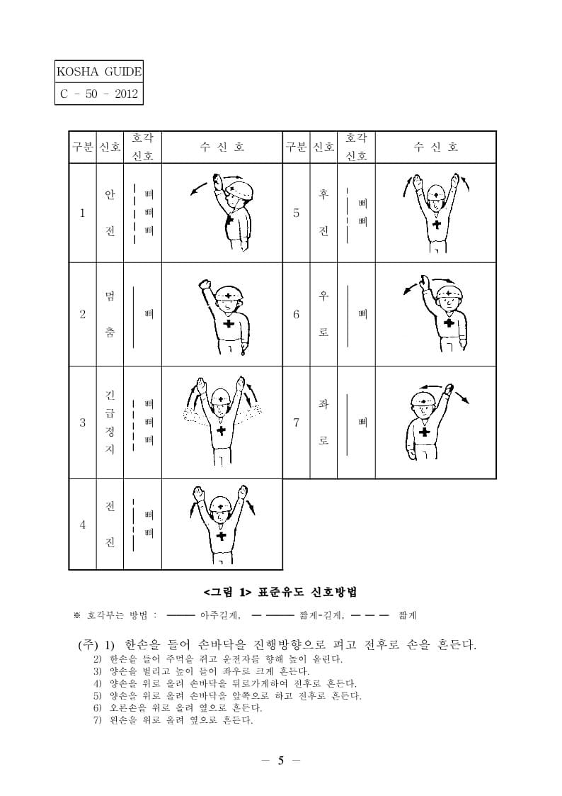 아스팔트콘크리트-포장공사-안전보건작업지침