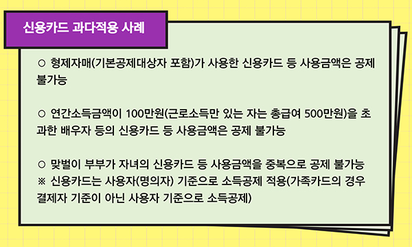 신용카드 과다적용 사례
