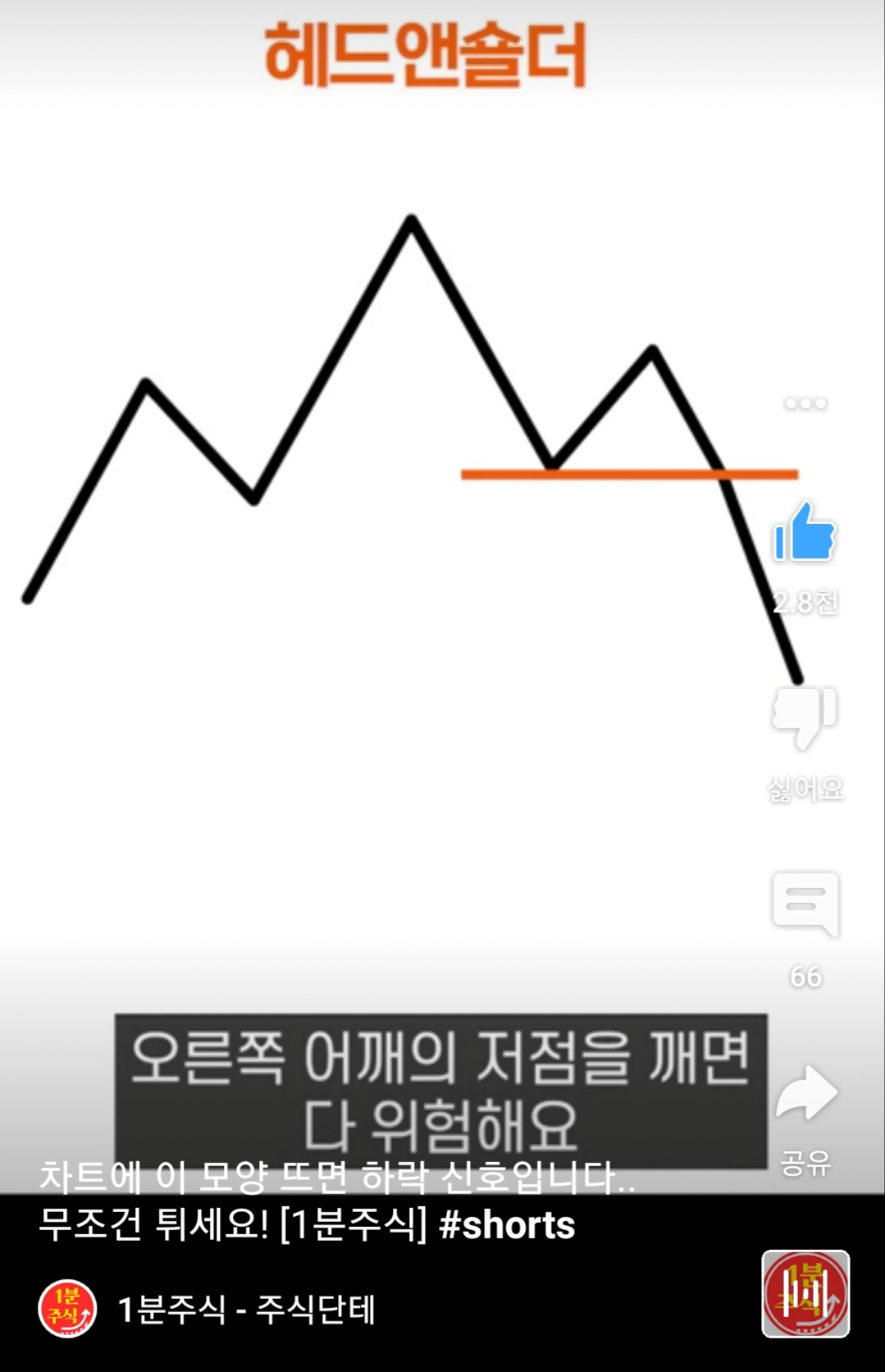  하승훈의 주식투자, 이상로의 빨간 주식, 주식 단테
