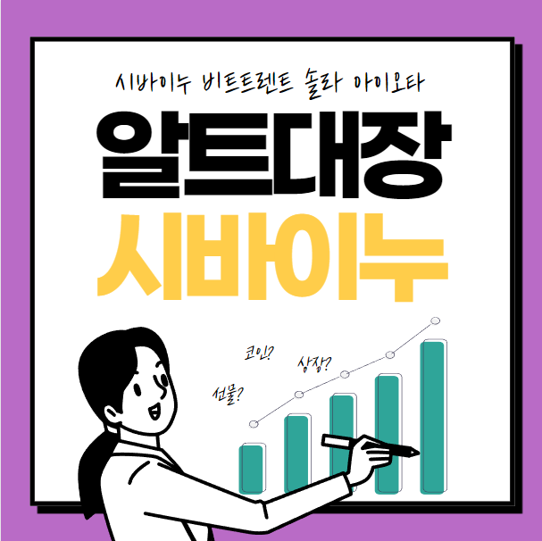  시바이누 코인, 비트토렌트, 솔라코인, 아이오타, 아이오타코인
