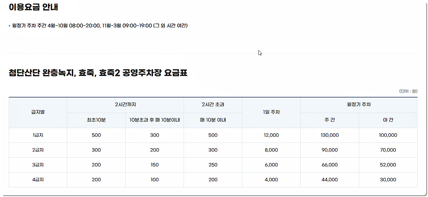 공영주차장 운영시간, 위치, 요금 조회 2