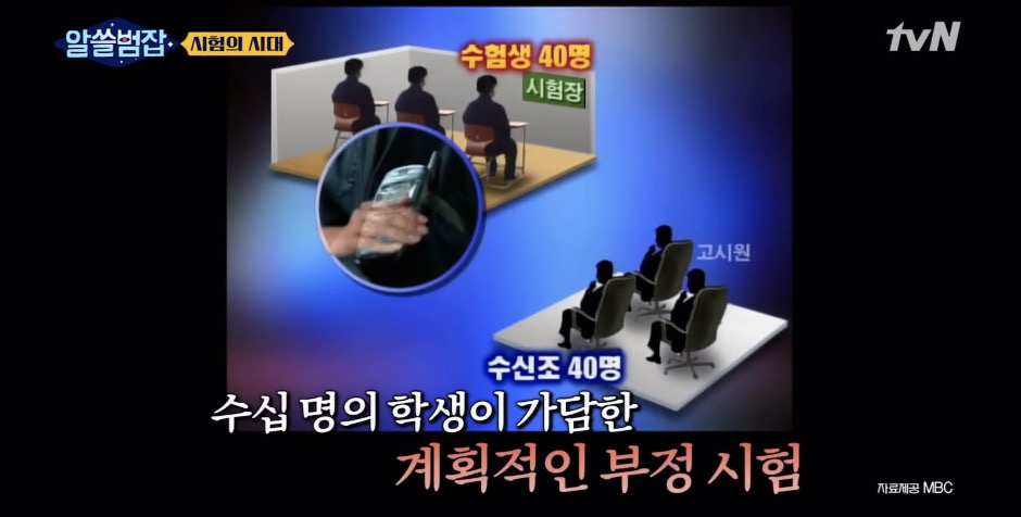  국내 최대 수능 부정행위_수능시 전자기기 반납 불가이유_부정행위는 물러가라!!