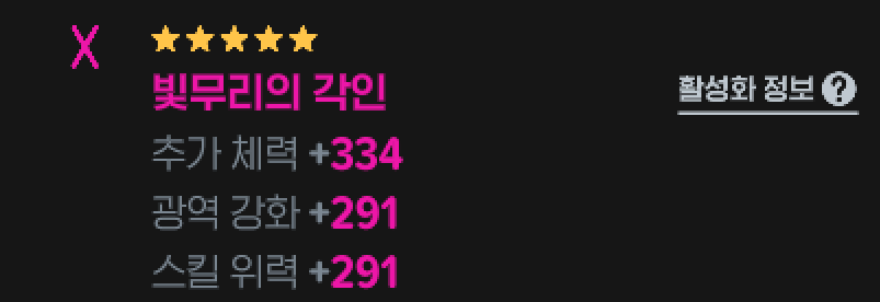 장비별 옵션 종류 예시 이미지