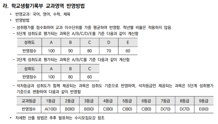 전년도 2023학년도 연세대학교 입시 전형 9