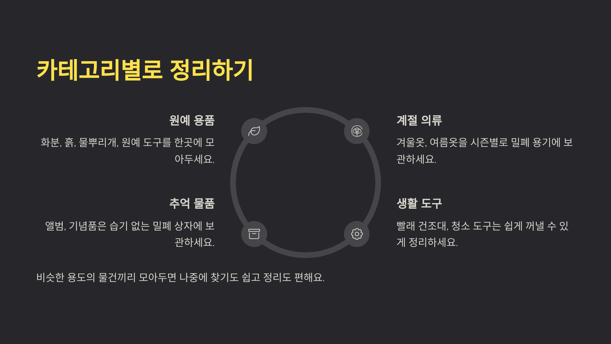 🗂 카테고리별로 정리하기