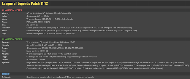  롤 시즌11 6/2 PBE 업데이트 : 감정 표현 및 잠정 밸런스 변경