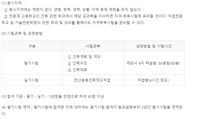 시험방법