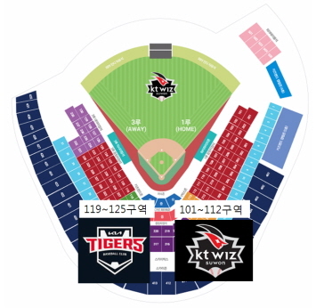 와일드카드 예매-수원구장 좌석배치표