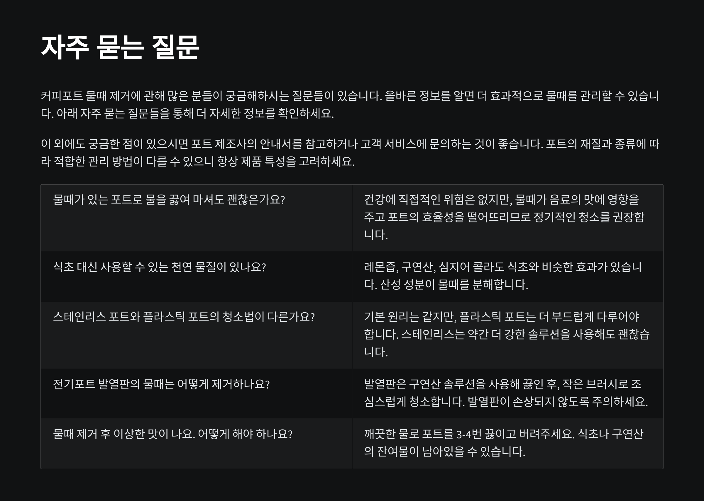 ❓ FAQ