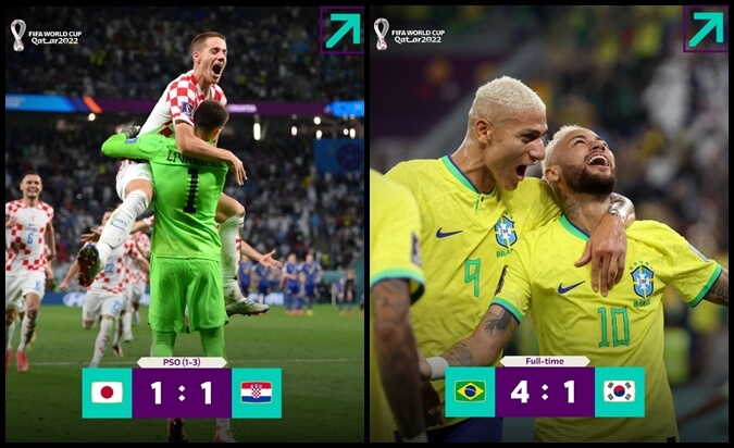 크로아티아-브라질-승리
