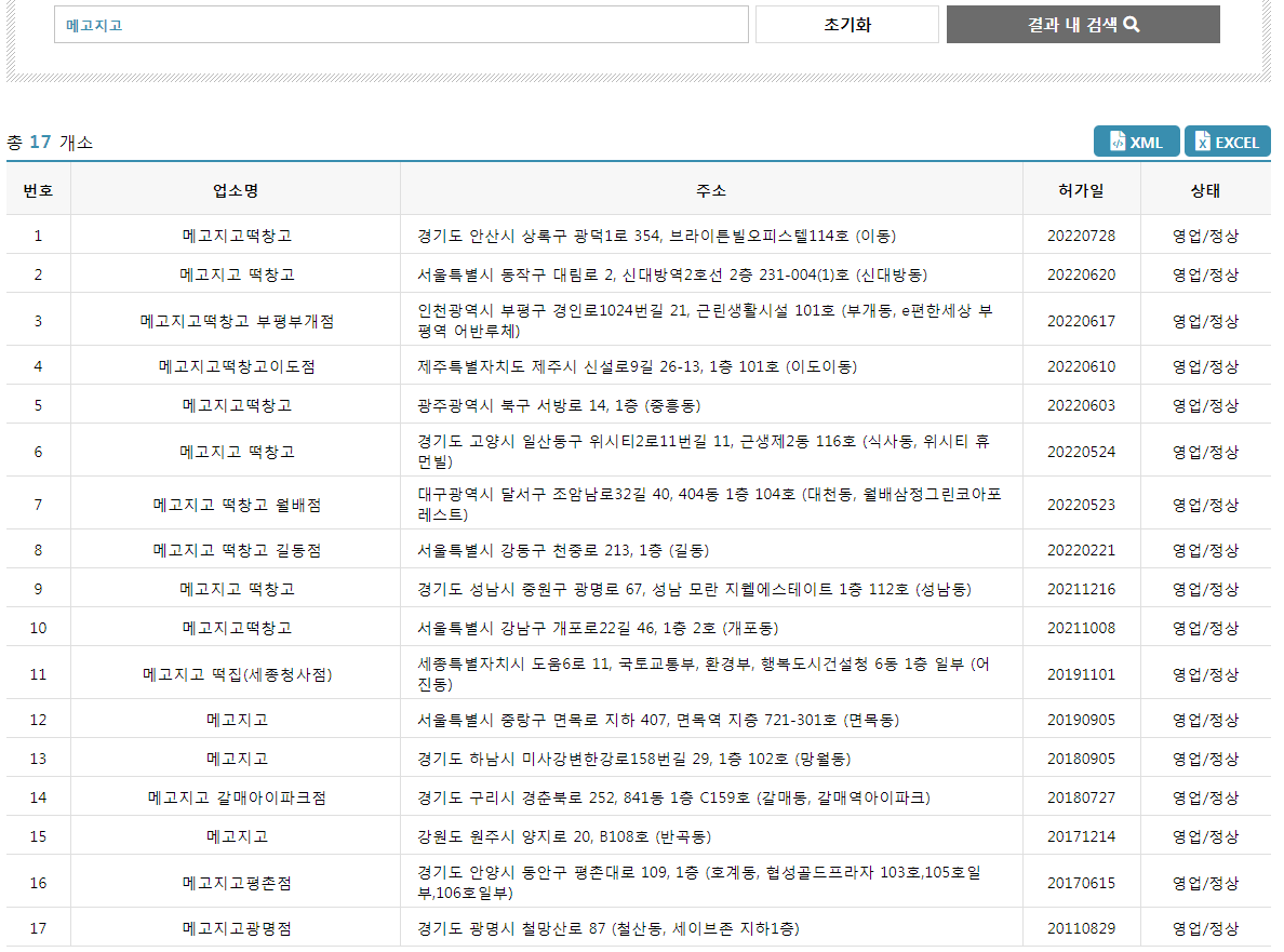 메고지고 떡창고 매장 수