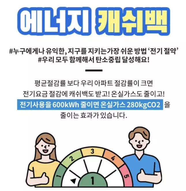 에너지캐쉬백