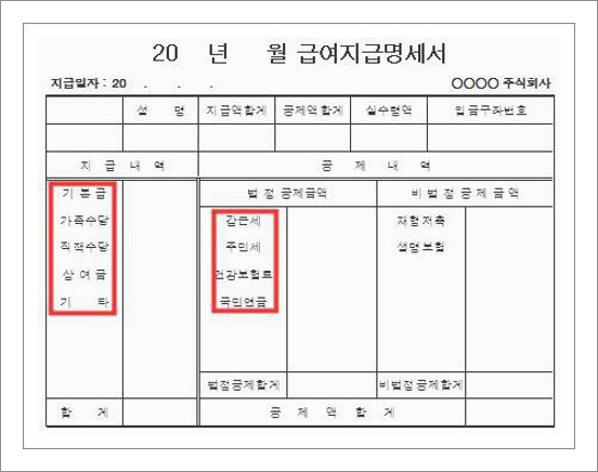 급여명세서 무료양식