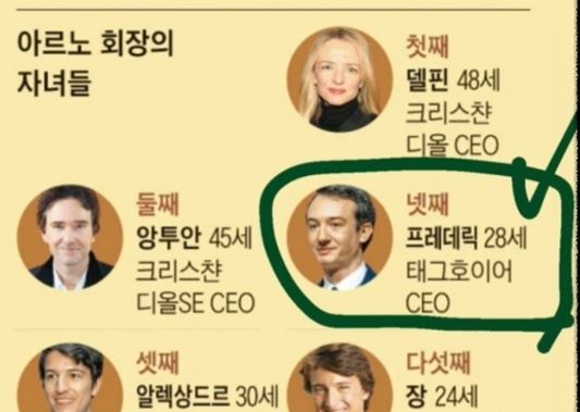 블랙핑크 릿 ㅏ연애 프레데릭