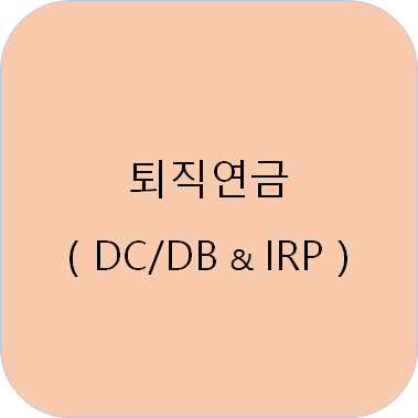  퇴직연금/퇴직금 [DC(Defined Contribution, 확정기여)/ DB(Defined Benefit, 확정급여)] Feat.중간정산
