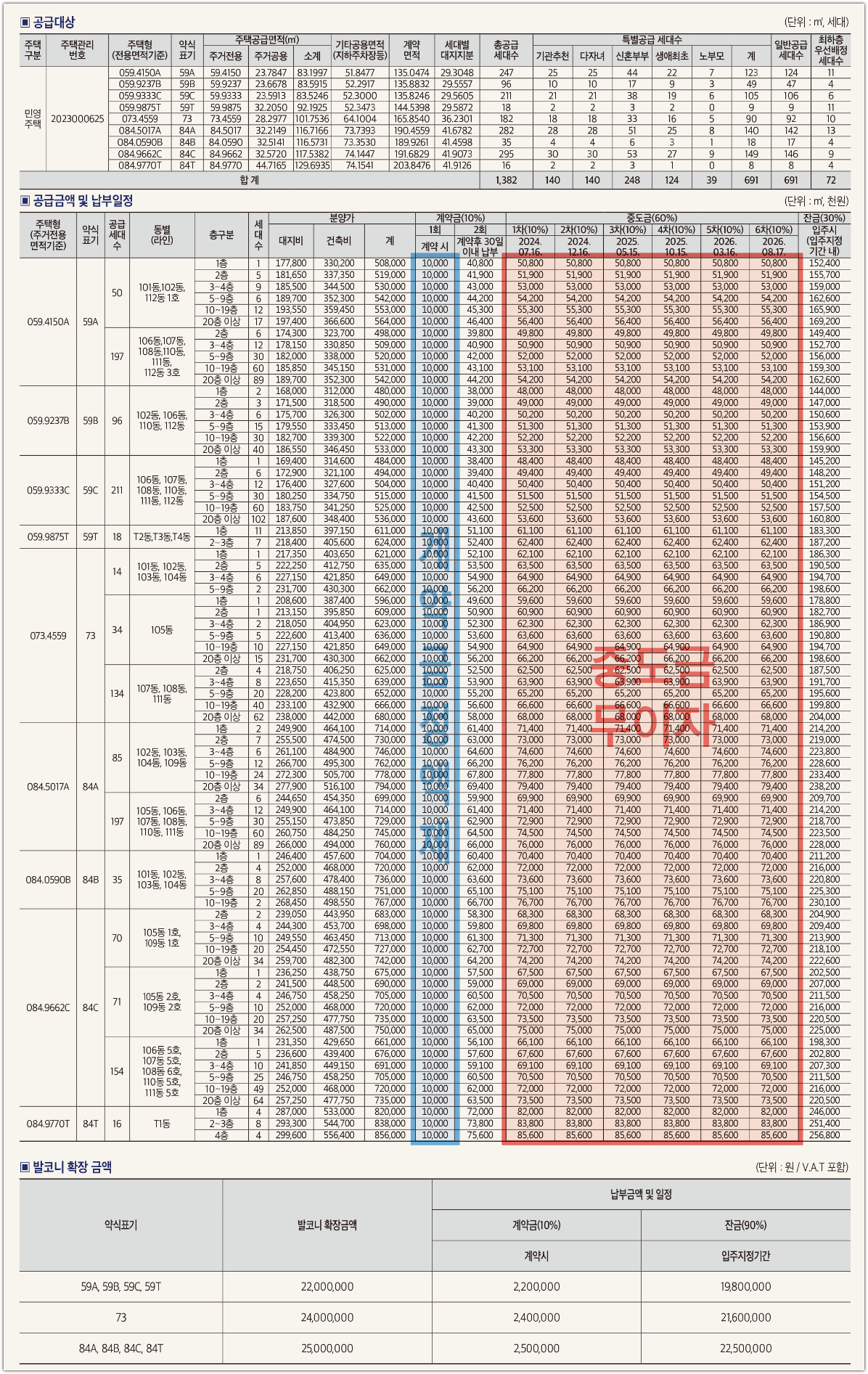 해링턴 마레 공급세대수&#44; 분양가 및 계약금 중도금 납입일정&#44; 발코니 확장 공사비 금액