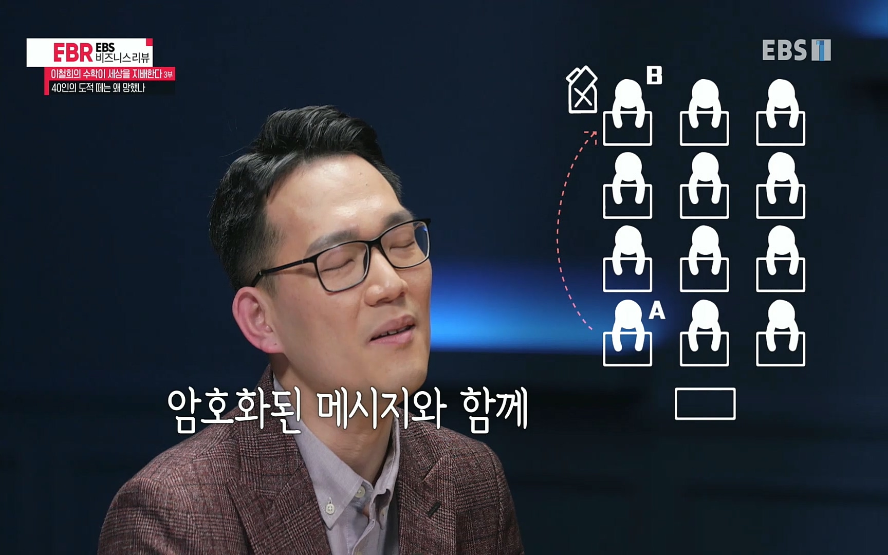 EBR - EBS Business Review이철희의 수학이 세상을 지배한다 - 3부 40인의 도적 떼는 왜 망했나.mp4_20220718_203257.461.jpg