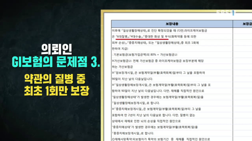 이미리 고정지출 줄이기와 집중 상환 방식으로 대출 빚 갚는 방법 3