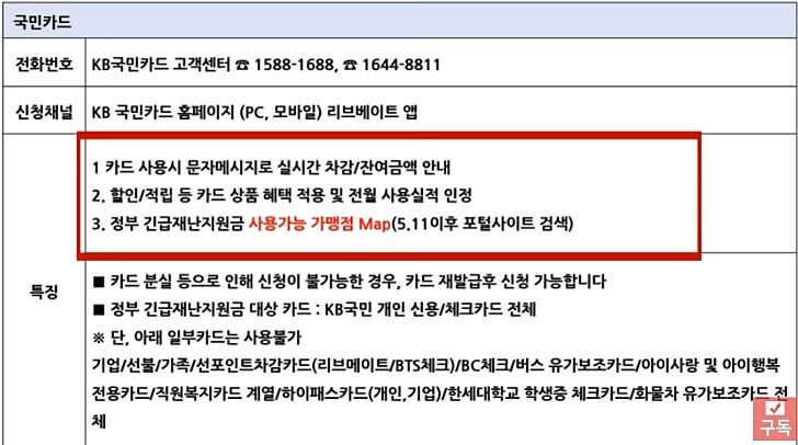 긴급재난지원금 신용카드, 체크카드 전화 신청방법3