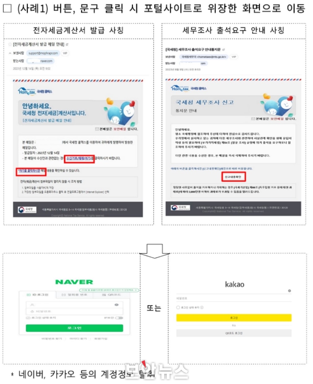  연말정산 주의보: 국세청 사칭 피싱 사례와 필수 보안 조치