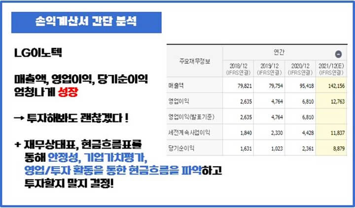 손익계산서-간단-분석-LG이노텍