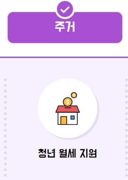 청년 월세 지원