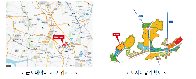 9월 뉴홈 사전청약 지구