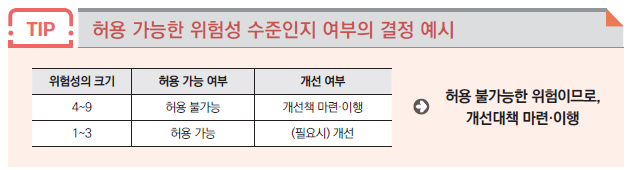 빈도&#44; 강도법(기존에 있던 방식) 3