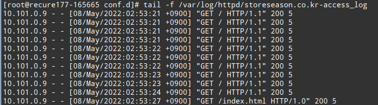 부하분산 로드밸런싱(Load 13