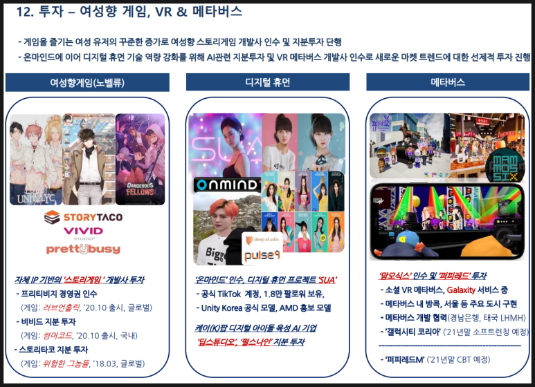 크래프톤 메타버스 [관심 종목] 메타버스, 크래프톤, 2