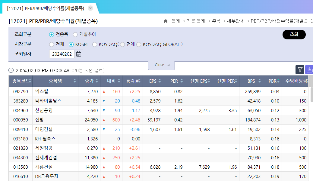  저PBR 종목 리스트 확인 방법