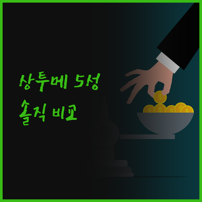 페스타나 상 투메, 5성급 호텔의 진
