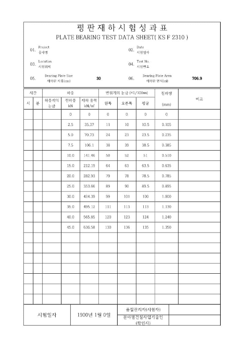  평판재하 시험성과표 양식
