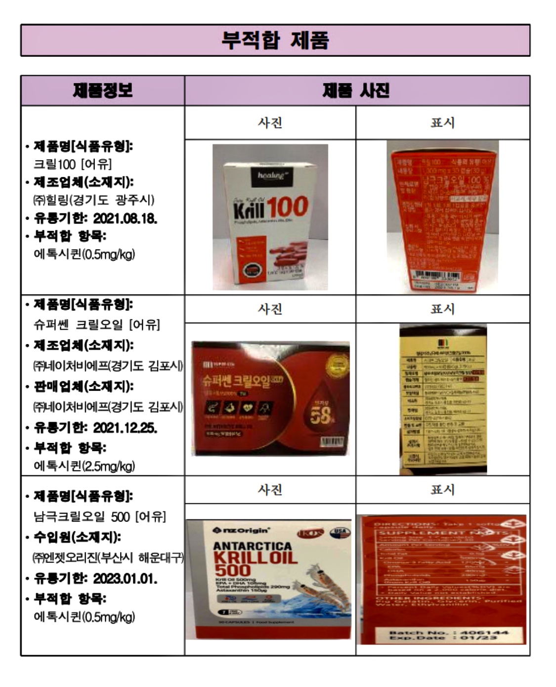 크릴오일-부적합제품-사진