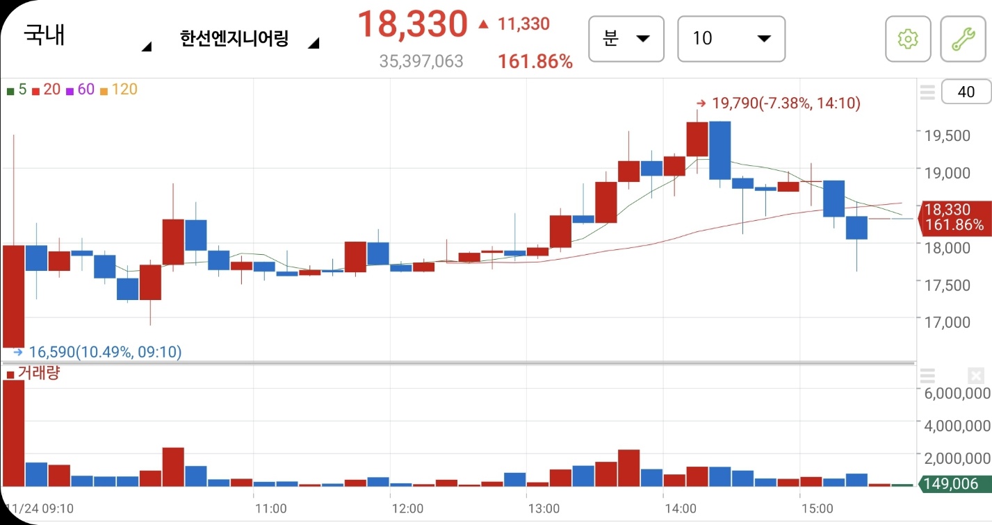 동인엔지니어링 이미지