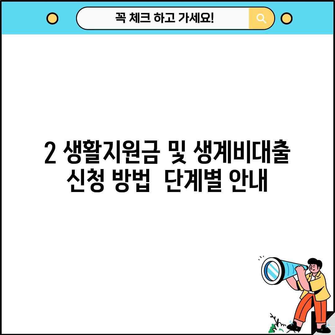 2. 생활지원금 및 생계비대출 신청 방법:  단계별 안내