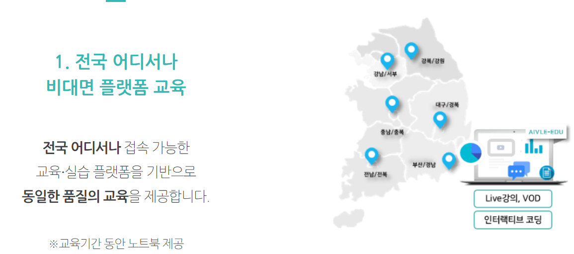 더스쿨교육플랫폼 이미지