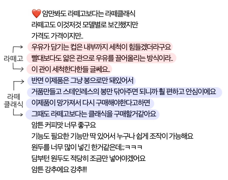 라떼고 라떼클래식 차이 설명