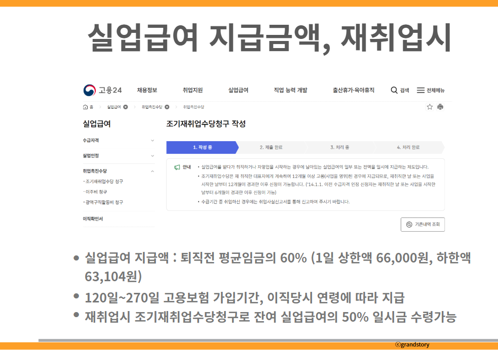실업급여 지급금액, 재취업시