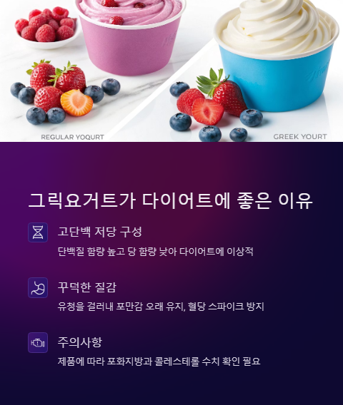 그릭요거트가 다이어트에 좋은 이유