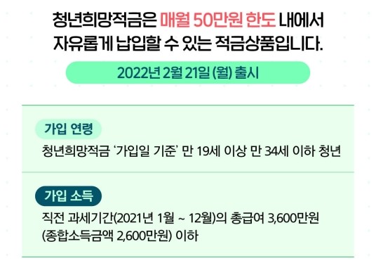 청년희망적금