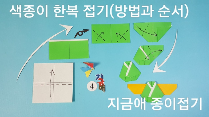 저고리 앞 부분을 접는 순서입니다.