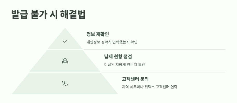 지방세완납증명서 인터넷발급 최신 정보 13