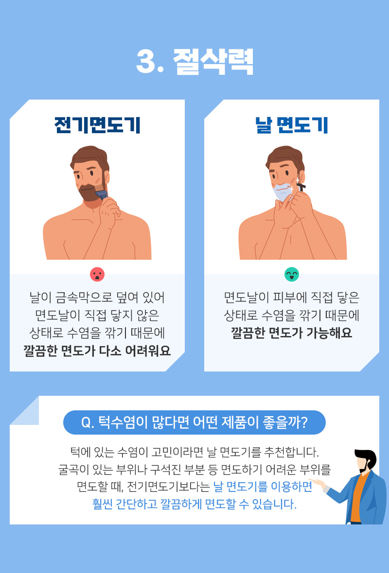 전기면도기