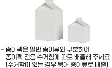 재활용품 종이팩은 종이류와 분리배출