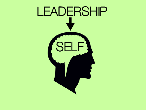 self-leadership 이미지 2